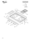 Cooktop parts