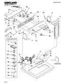Top and console parts