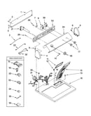 Top and console parts optional parts (not included)