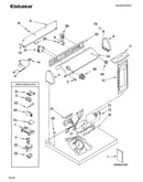 Top and console parts