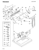 Top and console parts