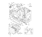 Whirlpool CSP2760KQ3 lower cabinet and front panel parts diagram