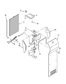 Air flow parts