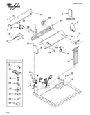 Top and console parts optional parts (not included)