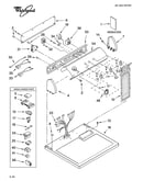 Top and console parts
