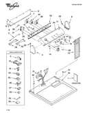 Top and console parts