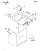 Top and cabinet parts
