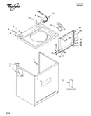 Top and cabinet parts