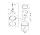 Roper RAS7133PQ0 agitator, basket and tub parts diagram