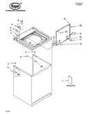 Top and cabinet parts