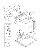Top and console parts