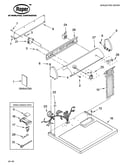 Top and console parts