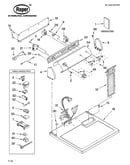 Top and console parts