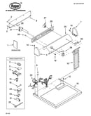 Top and console parts
