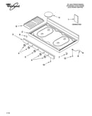 Cooktop parts