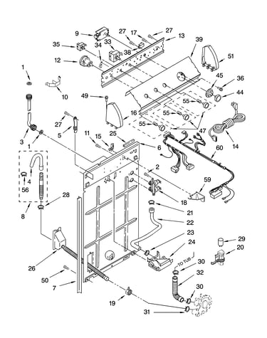Controls and rear panel parts