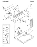 Top and console parts