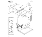 Whirlpool LGR5636PQ0 top and console parts diagram