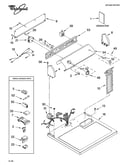 Top and console parts