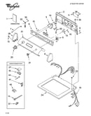 Top and console parts