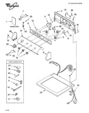 Top and console parts