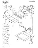 Top and console parts