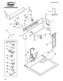 Top and console parts