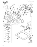 Top and console parts