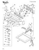 Top and console parts