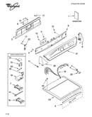 Top and console parts