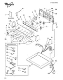 Top and console parts