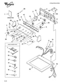 Top and console parts