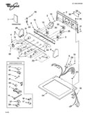 Top and console parts