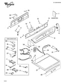 Top and console parts