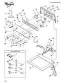 Top and console parts