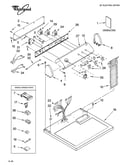 Top and console parts