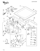 Top and console parts