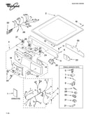 Top and console parts