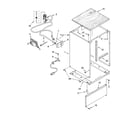 Whirlpool DP940PWPQ0 cabinet parts diagram