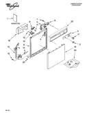 Frame and console parts