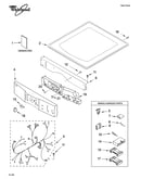 Top and console parts
