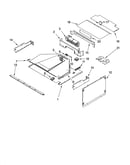 Top venting parts
