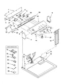 Top and console parts