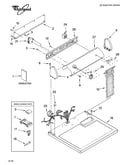 Top and console parts