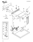 Top and console parts