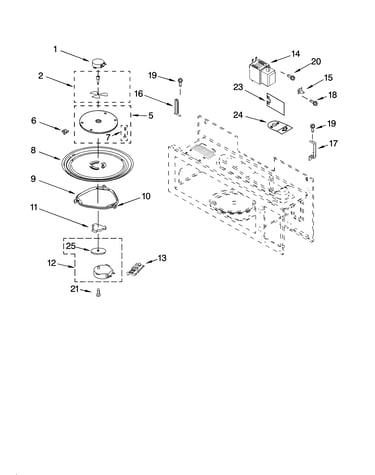 Magnetron and turntable parts