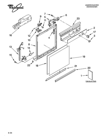 Frame and console parts