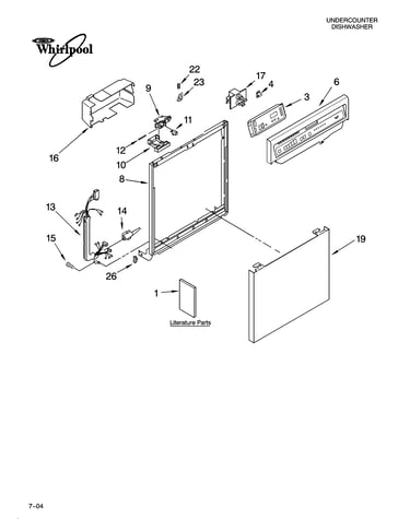 Frame and console parts