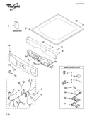 Top and console parts