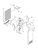 Air flow parts
